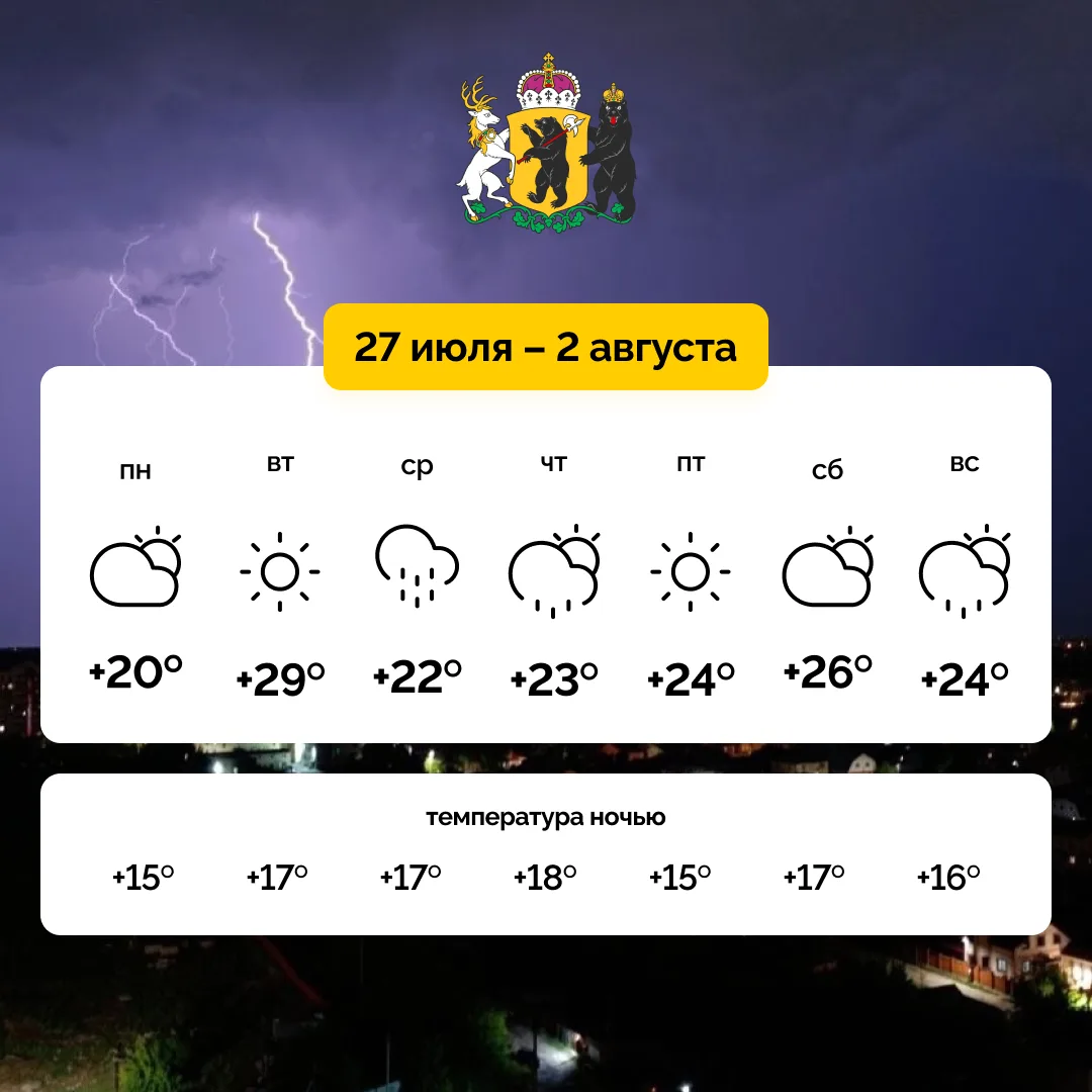⚡️ Непогода нам нипочем 

За окном становится теплее, но осадки все еще прогнозируются. Чтобы не ост