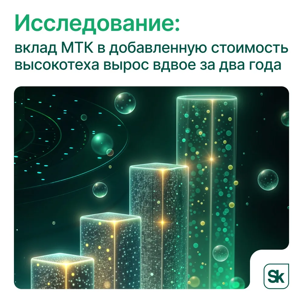 📈 Вклад малых технологических компаний в добавленную стоимость высокотеха вырос вдвое за два года.
