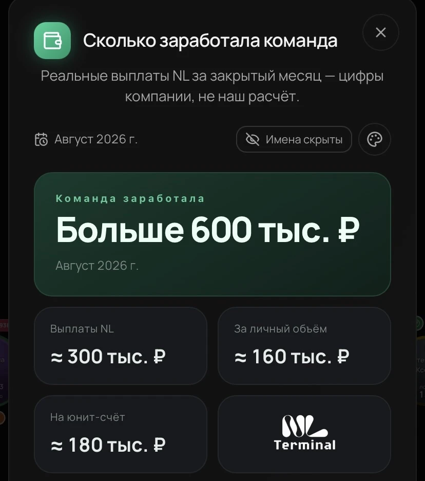 Команда на сегодня заработала больше 600 тысяч ₽ 🔥🔥🔥