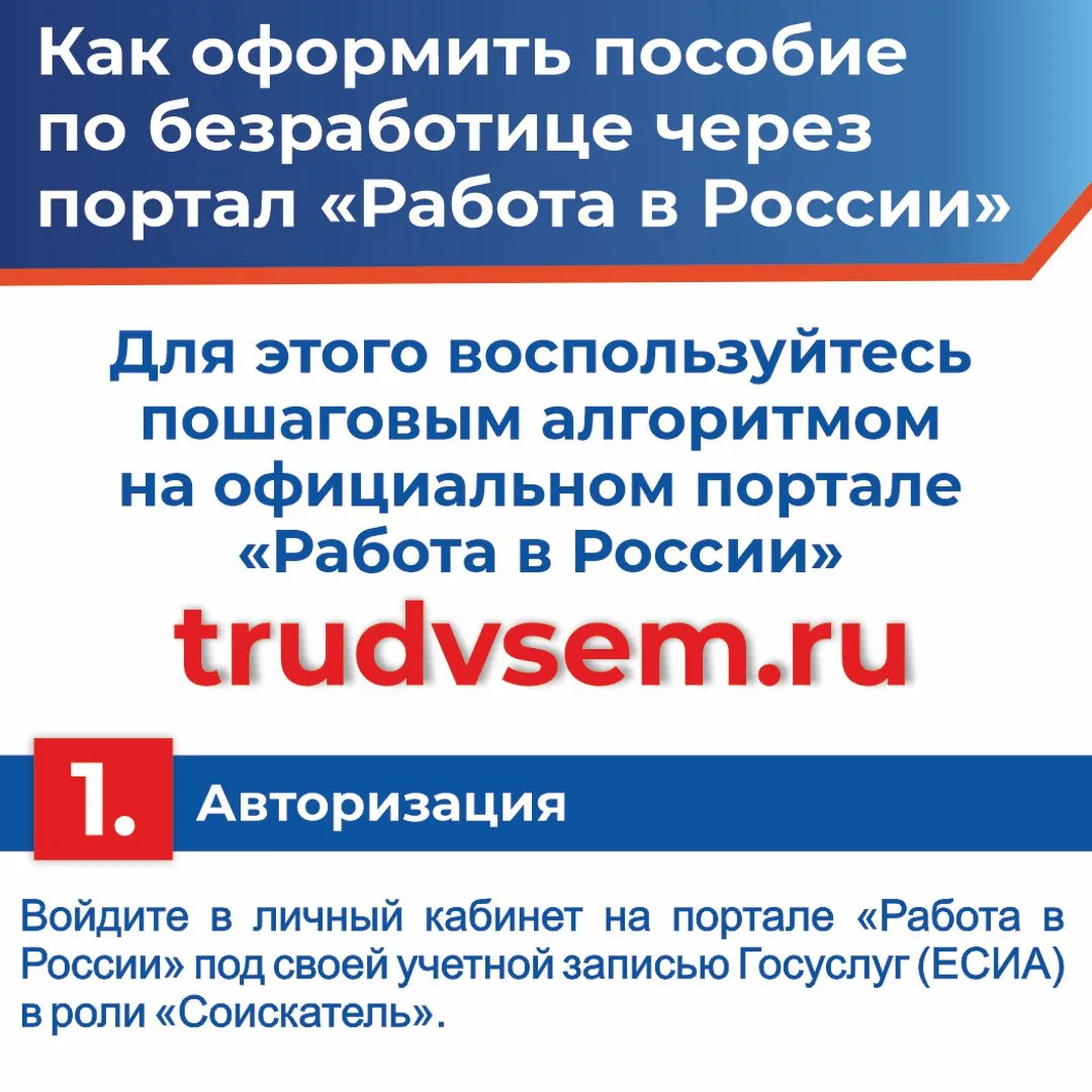 Как оформить пособие по безработице через портал «Работа в России»