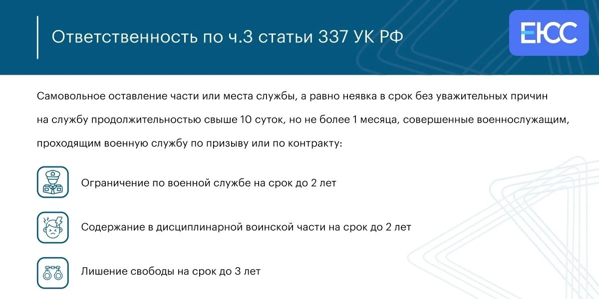 ⚖️ ВАЖНО ❗ Информация для военнослужащих.