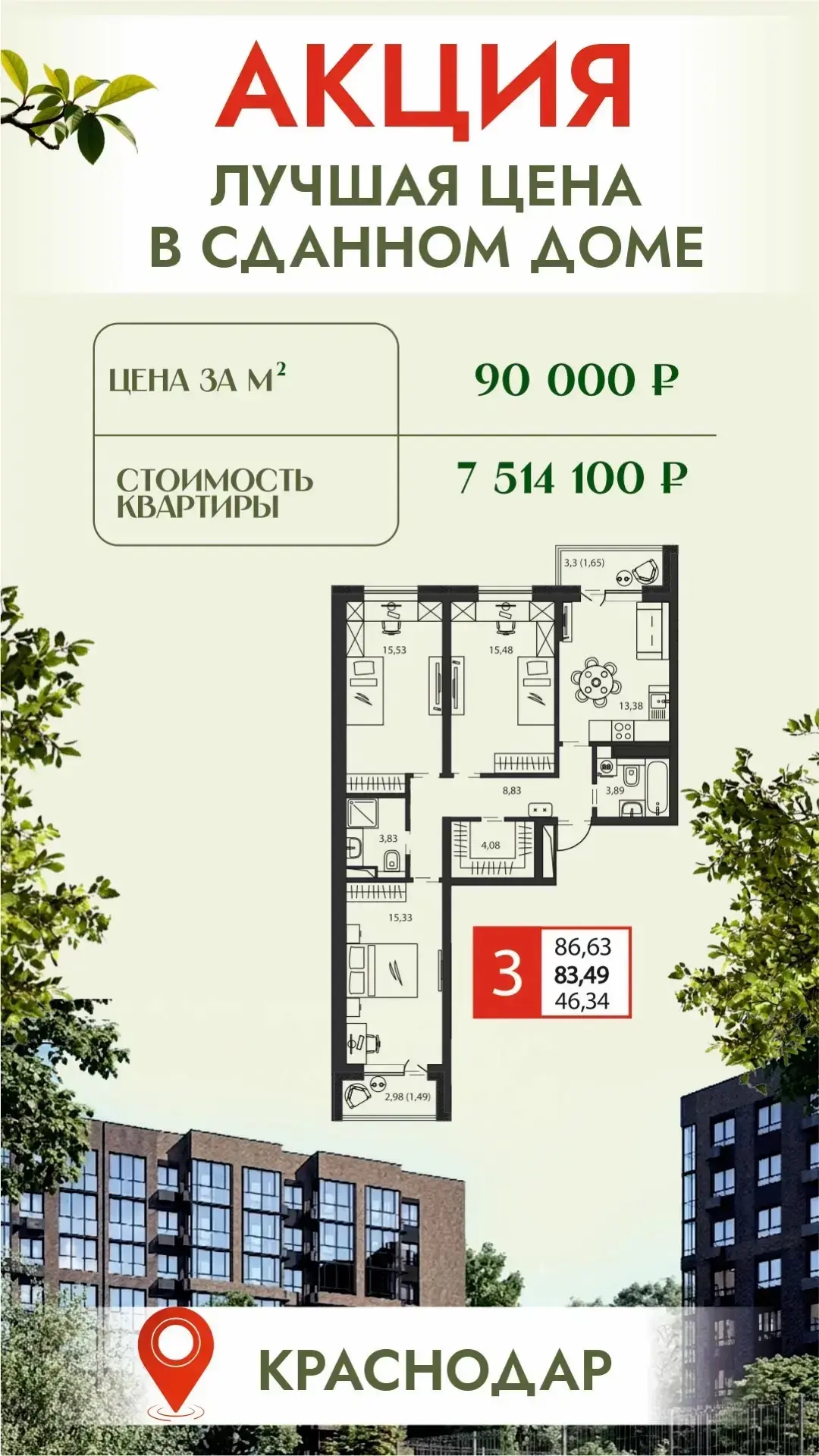 Интересная ситуация сейчас на рынке 👀