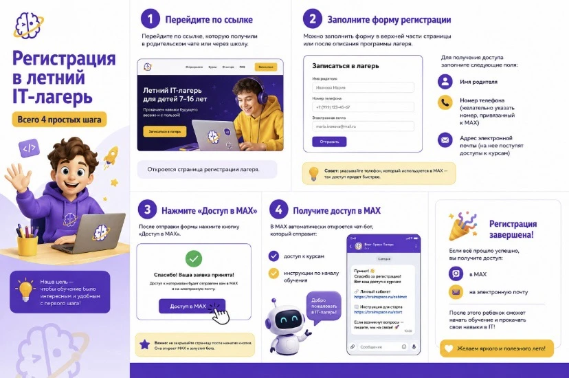 Уважаемые ребята и родители!

Важная информация!

В рамках исполнения поручения Президента РФ от 25.