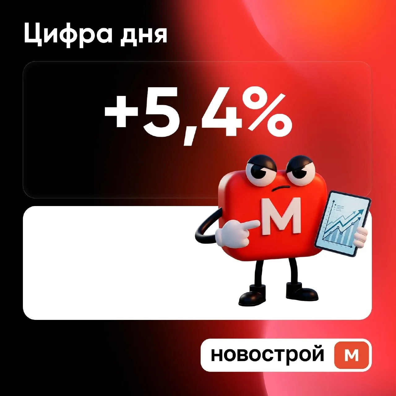 ➡️ На столько подорожала вторичка в Москве за месяц