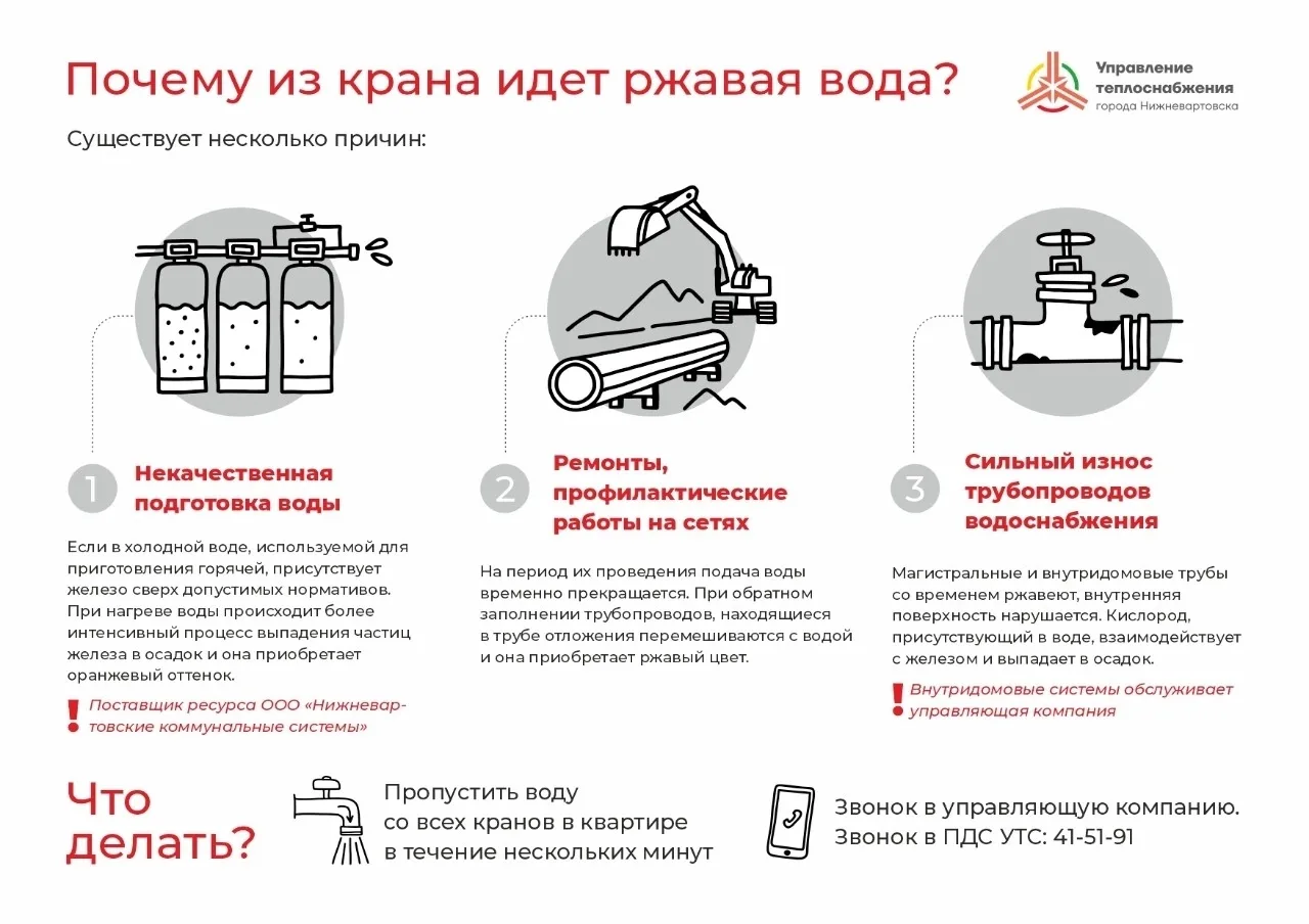 Почему из крана течёт ржавая вода?