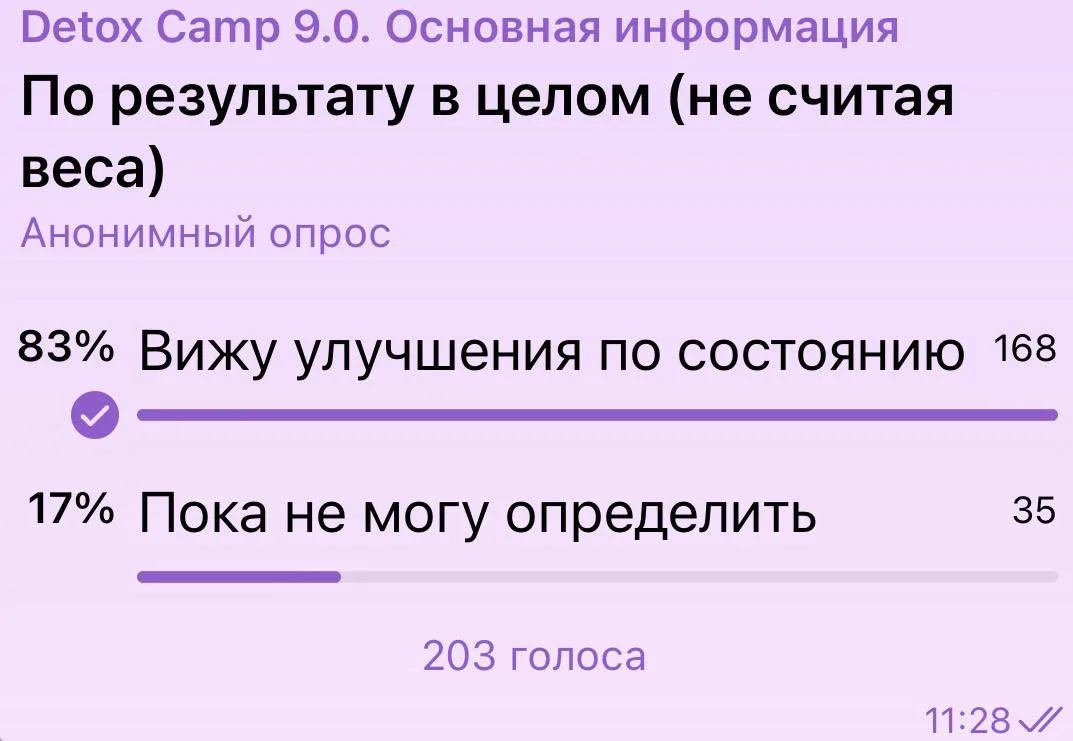 На сколько реально похудеть за 9 дней и сложно ли это?  Традиционно делюсь с вами голосовалкой в кон