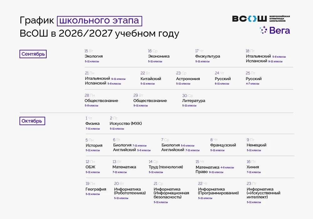 🌈 Расписание школьного этапа ВСОШ