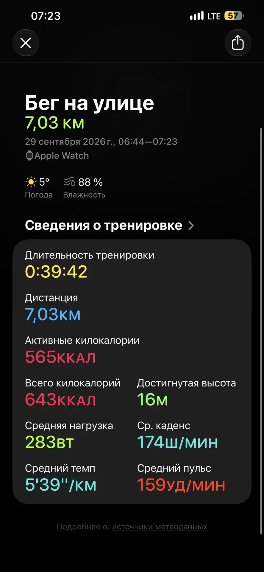 В новый день !)✅