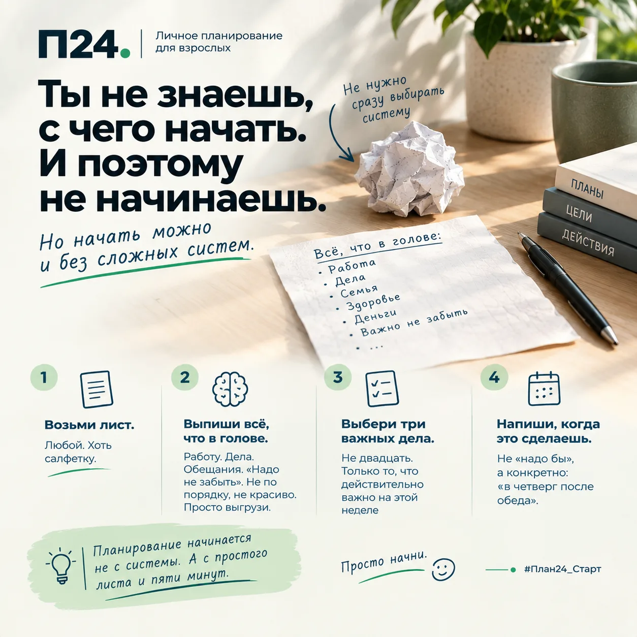Ты не знаешь, с чего начать. И поэтому не начинаешь.