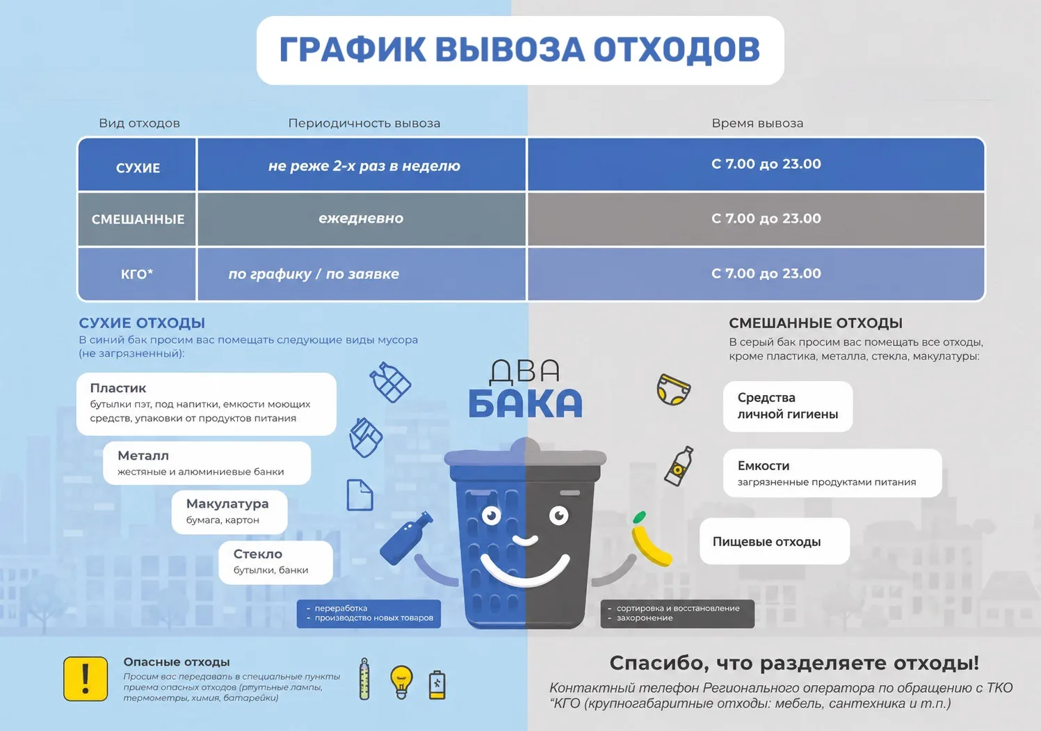 Уважаемые жители!