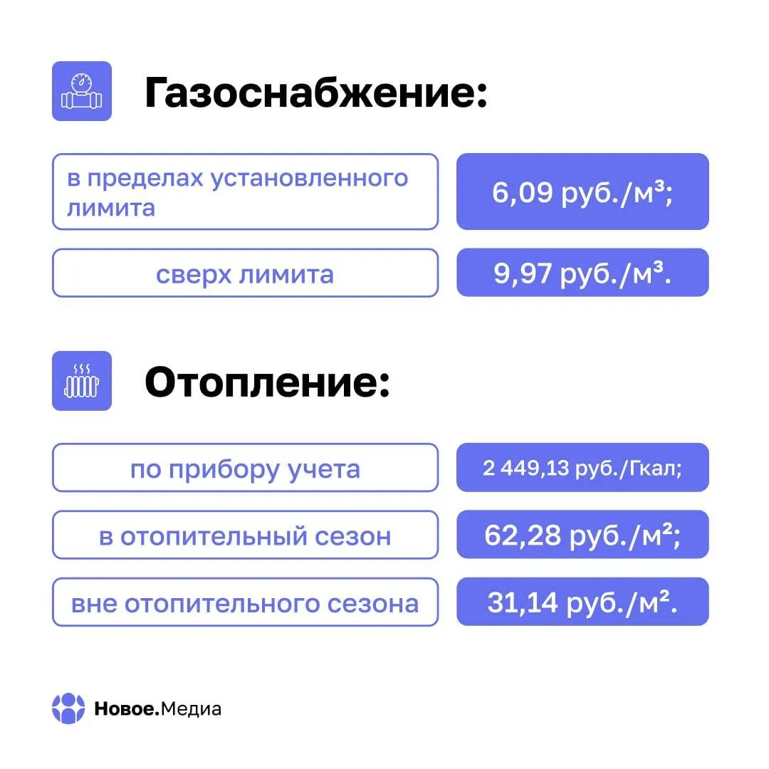 С 1 октября в ДНР изменятся тарифы на коммуналку
