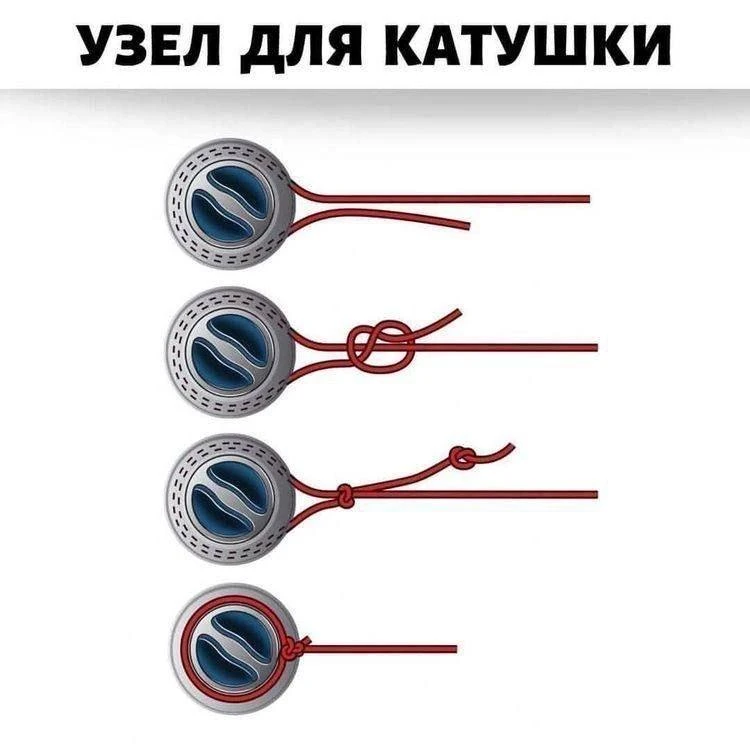 На заметку для тех, кто забыл, сохрани, чтобы не потерять.👌