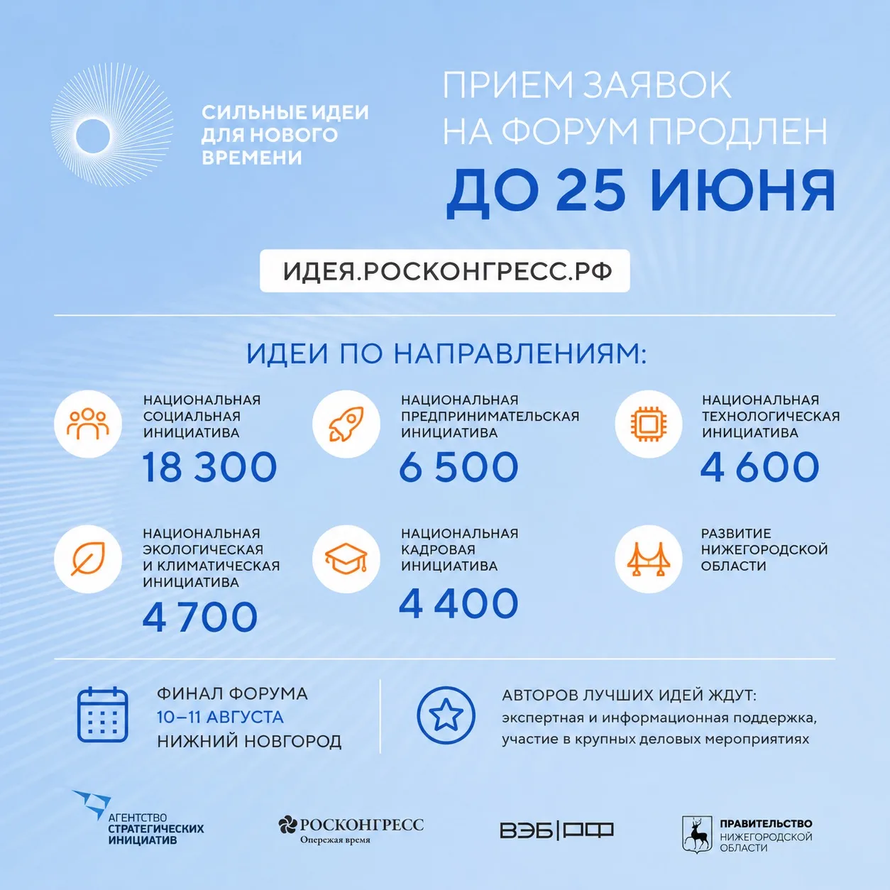 Ваша идея может получить поддержку на федеральном уровне

⚡️Форум «Сильные идеи для нового времени» 