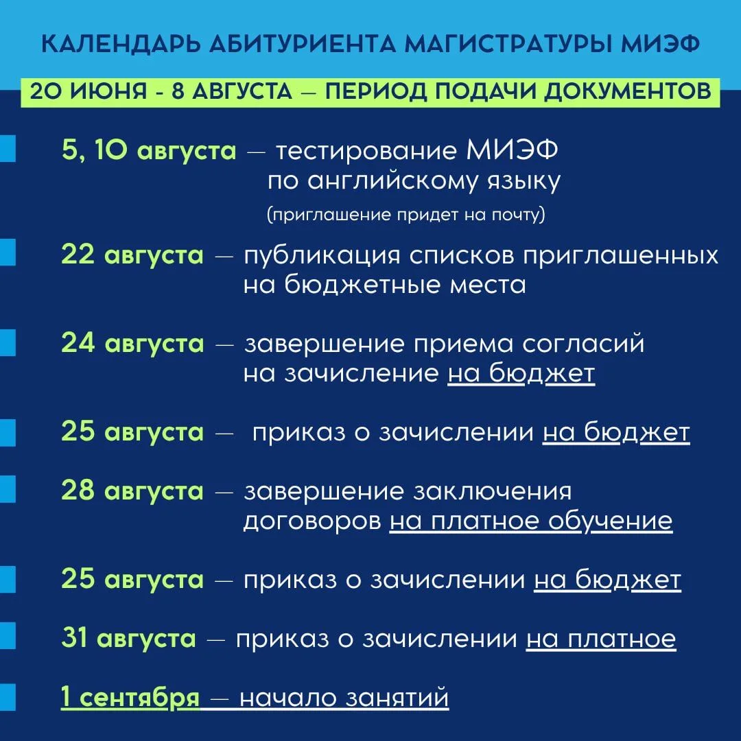 🔘 Алгоритм поступления: https://ma.hse.ru/portfolio