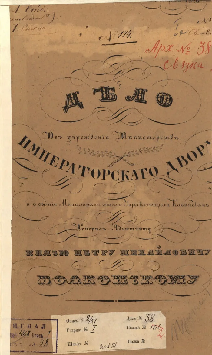 🔎 История Министерства Императорского двора в источниках