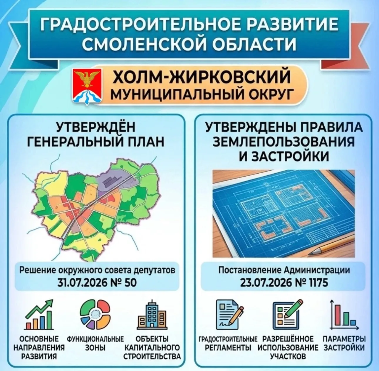 📑В муниципальных образованиях Смоленской области продолжается системная работа по разр...