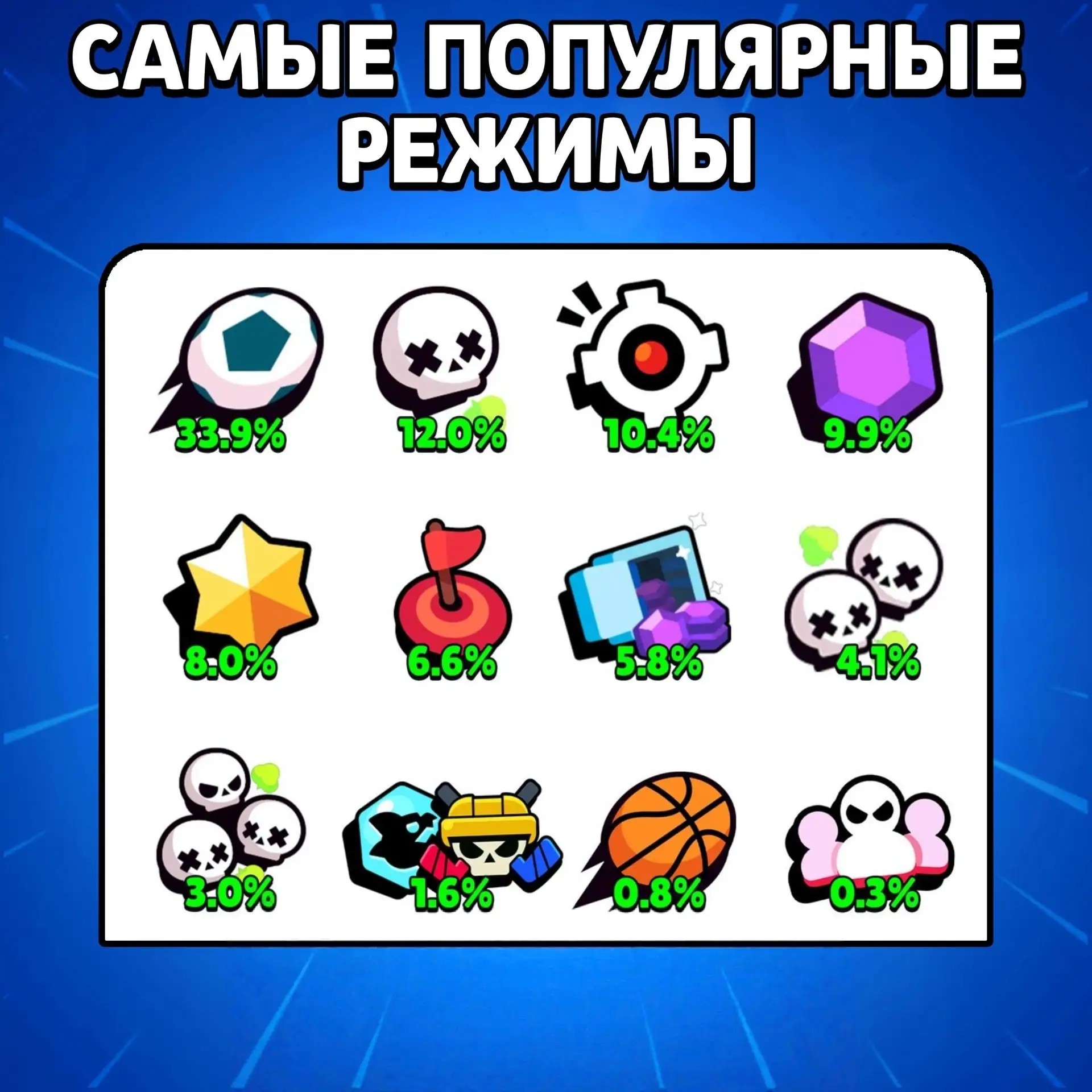 Броулбол всегда в лидерах