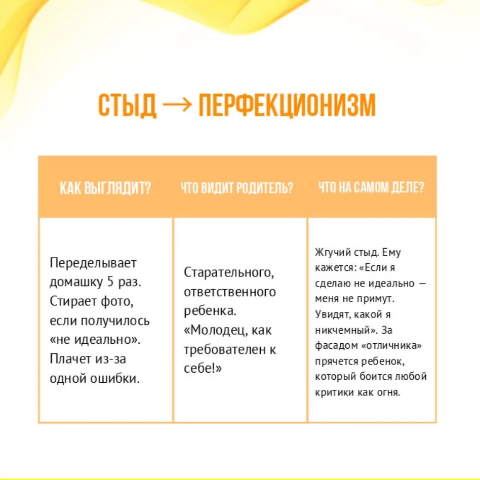 🤔 Нет «психов» и хамства = нет проблем с ребенком?  Хороший родитель, это не тот, у которого ребенок
