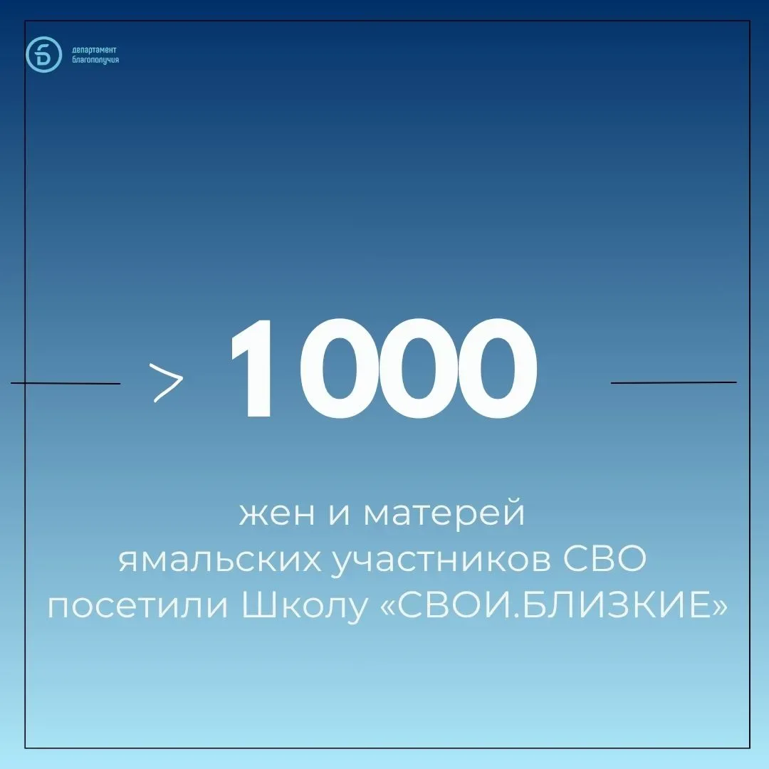 Онлайн-встречи в Школе психологического сопровождения проходят по субботам. К ним подключаются слуша