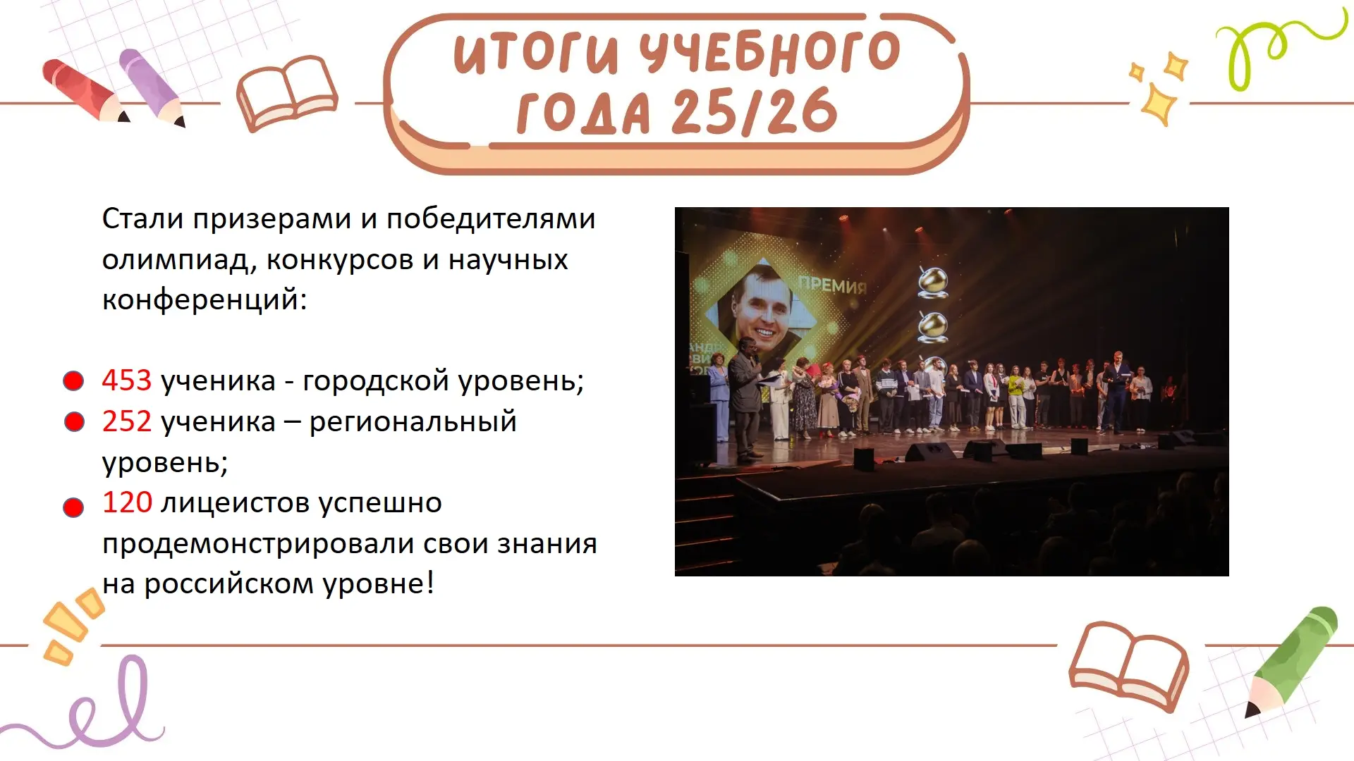 ✨Важные итоги года - участие лицеистов в олимпиадах и интеллектуальных конкурсах✨