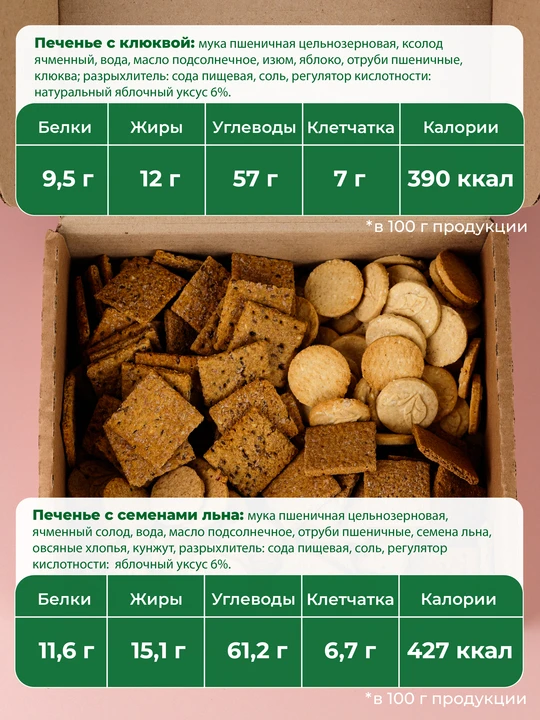Печенье без сахара ассорти 4 вкуса 800 гр