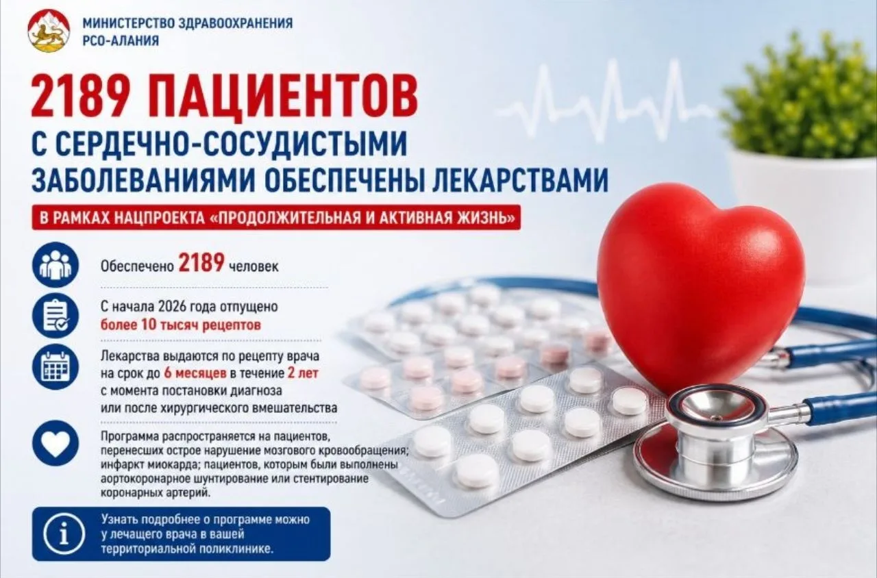 👩‍💼Северная Осетия участвует в реализации федерального проекта «Борьба с сердечно-сос...