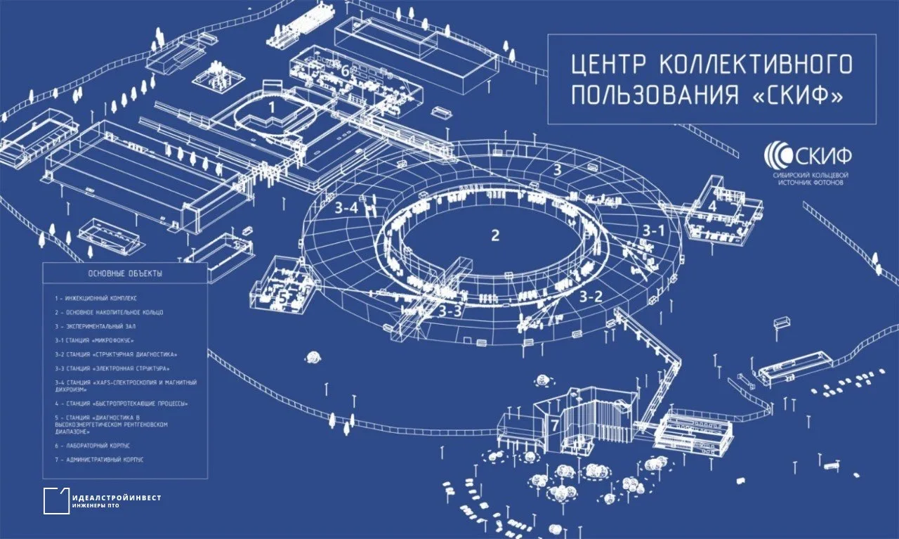 🔲В настоящее время команда инженеров ИСИ работает на уникальном объекте