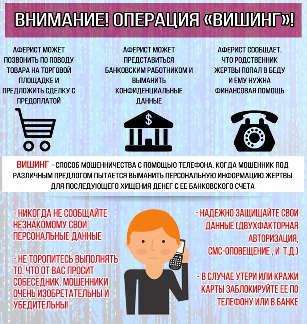 #кибербезопасность