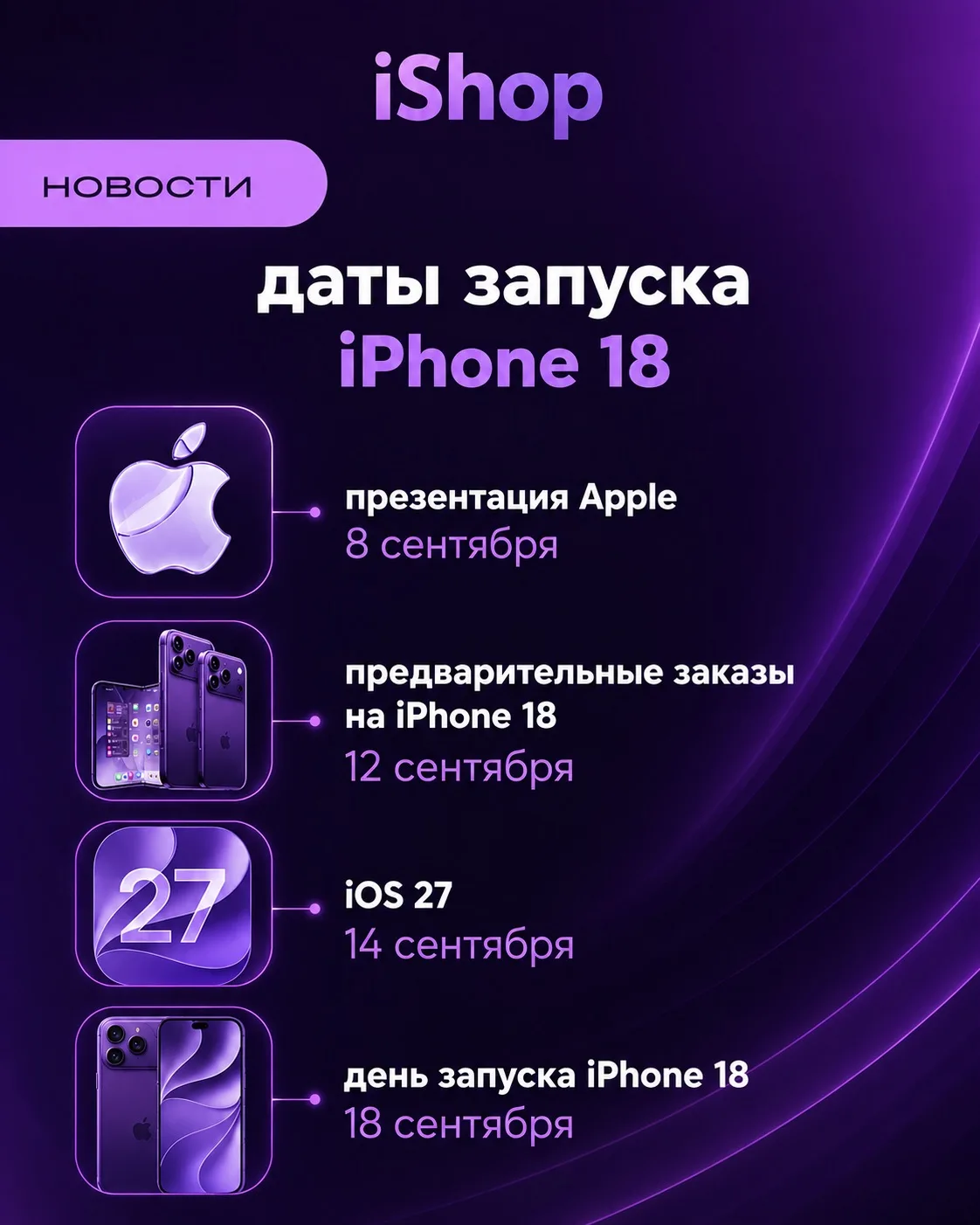 Медиа публикации