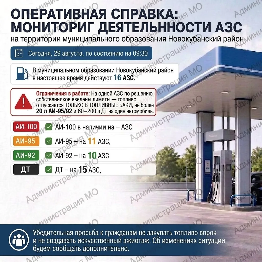 Справка о деятельности АЗС на территории муниципального образования Новокубанский район