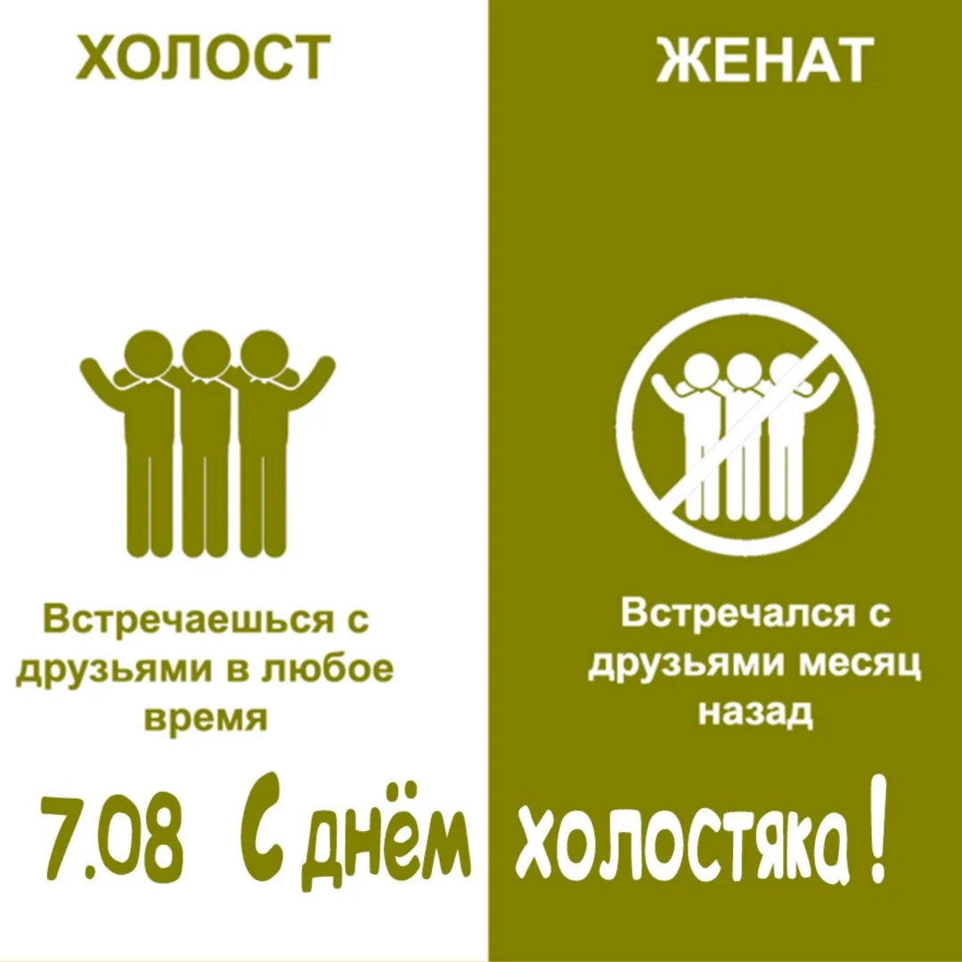 С Днём холостяка! 🍺

Открытки в MAX 👉️Подписаться