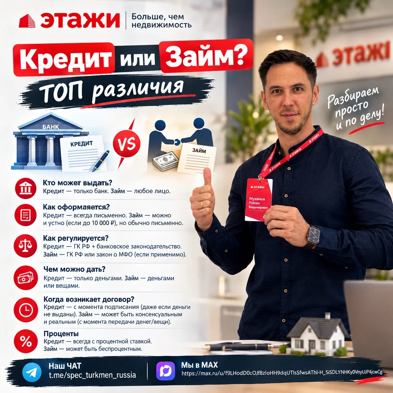 📢Кредит или заем. ТОП различия
