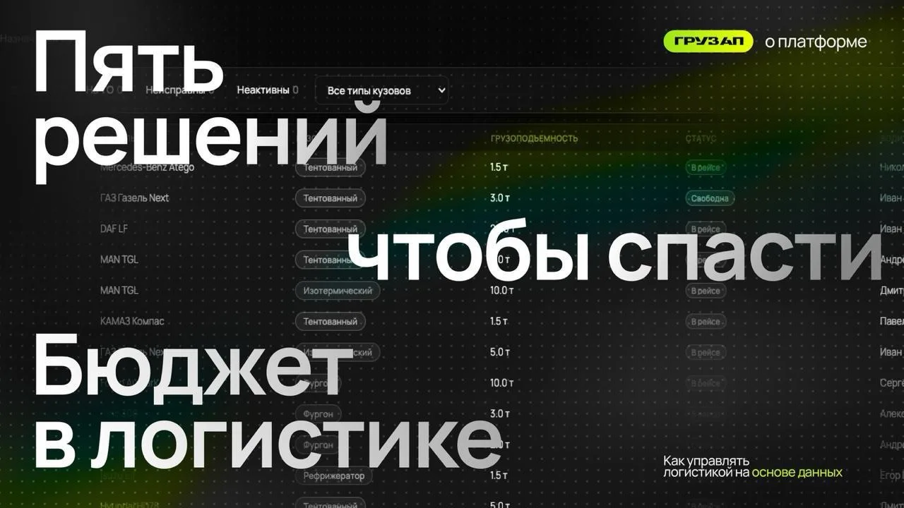 Как понять, что логистика незаметно съедает вашу прибыль?