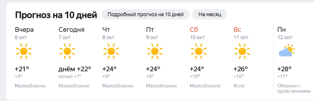В Краснодарском Крае в ближайший понедельник ожидается 28 градусов тепла.