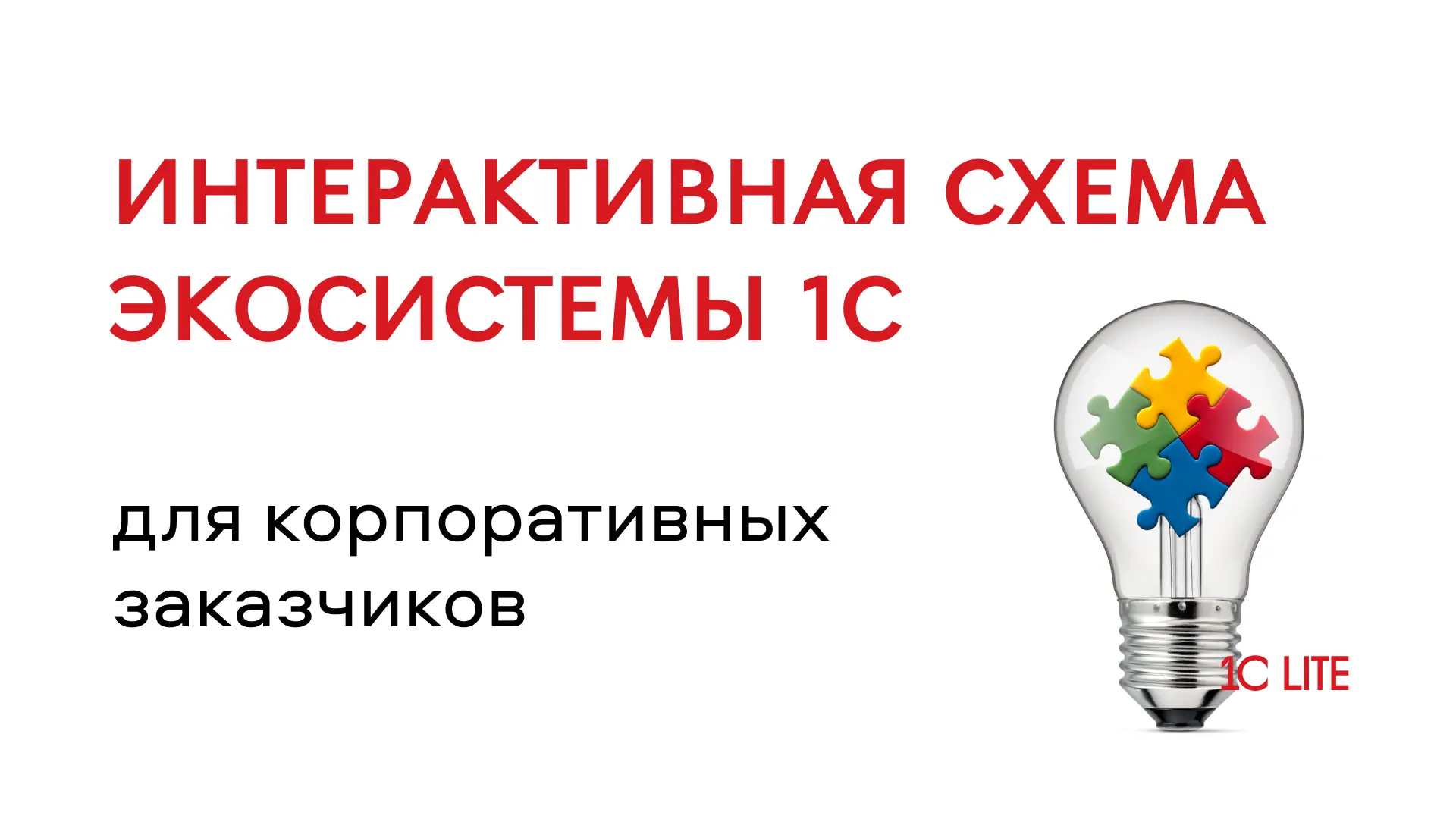 Новый инструмент для планирования ИТ-стратегии: интерактивная схема экосистемы 1С