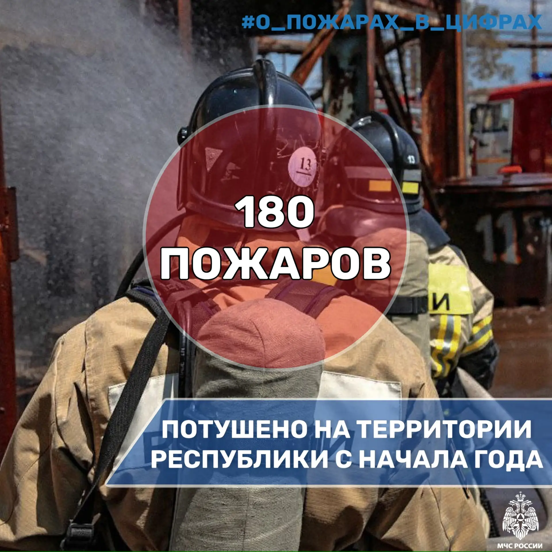 #о_пожарах_в_цифрах   🔥С начала 2026 года на территории Северной Осетии зарегистрировано 180 пожаров