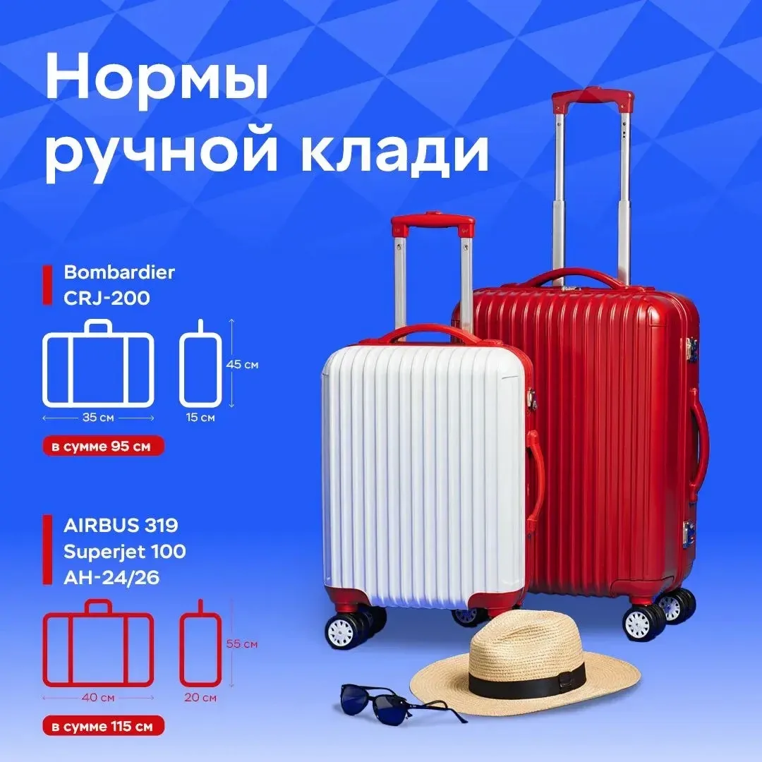 Параметры ручной клади