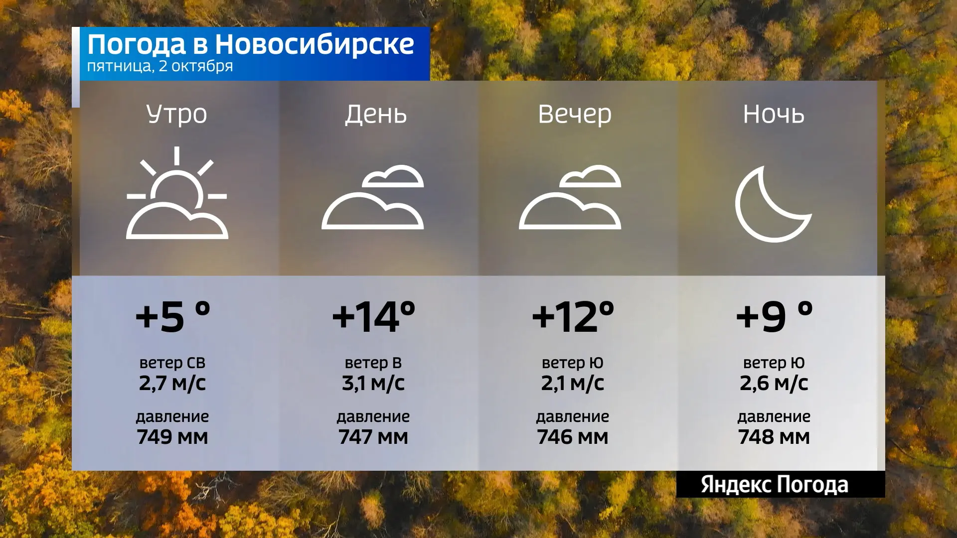 📌  Прогноз погоды на 2 октября 2026 года в Новосибирской области.