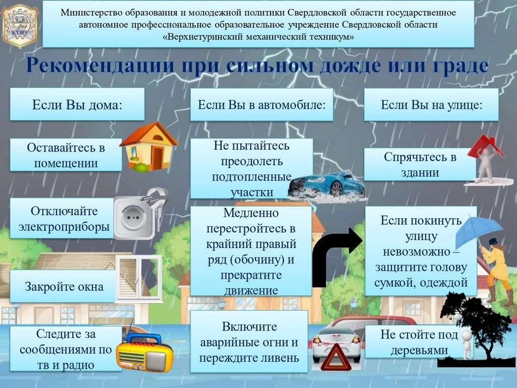 Правила поведения при сильном дожде, ливне, граде
