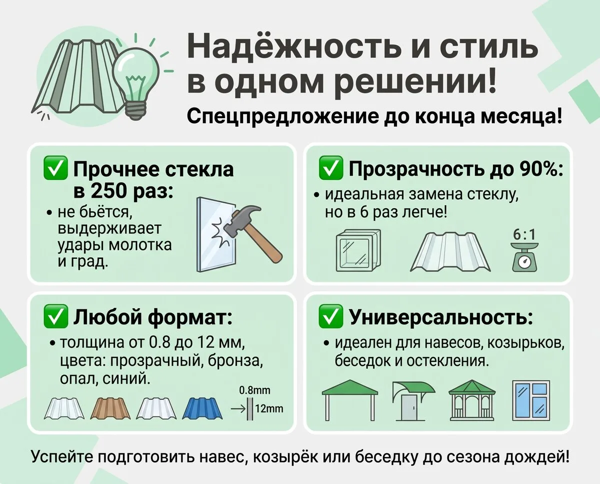 Монолитный поликарбонат от ТД «КРУПНОВ»!