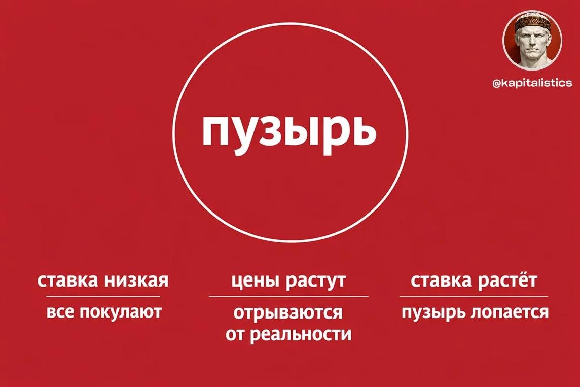 Почему дешёвые деньги надувают пузыри — и что сейчас происходит с ОФЗ