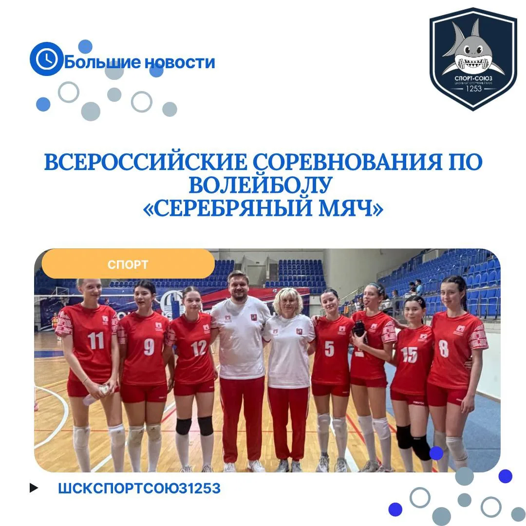 Один шаг до мечты! ✨ Поддержим нашу команду!

Выйти в финал Первенства России — это уже огромная поб