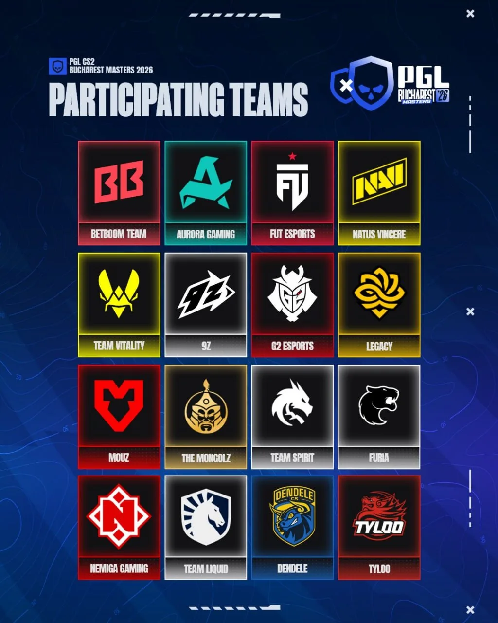 👀 Квалификации на 🇷🇴 PGL Masters Bucharest 2026 — всё. Были разыграны последние слот...