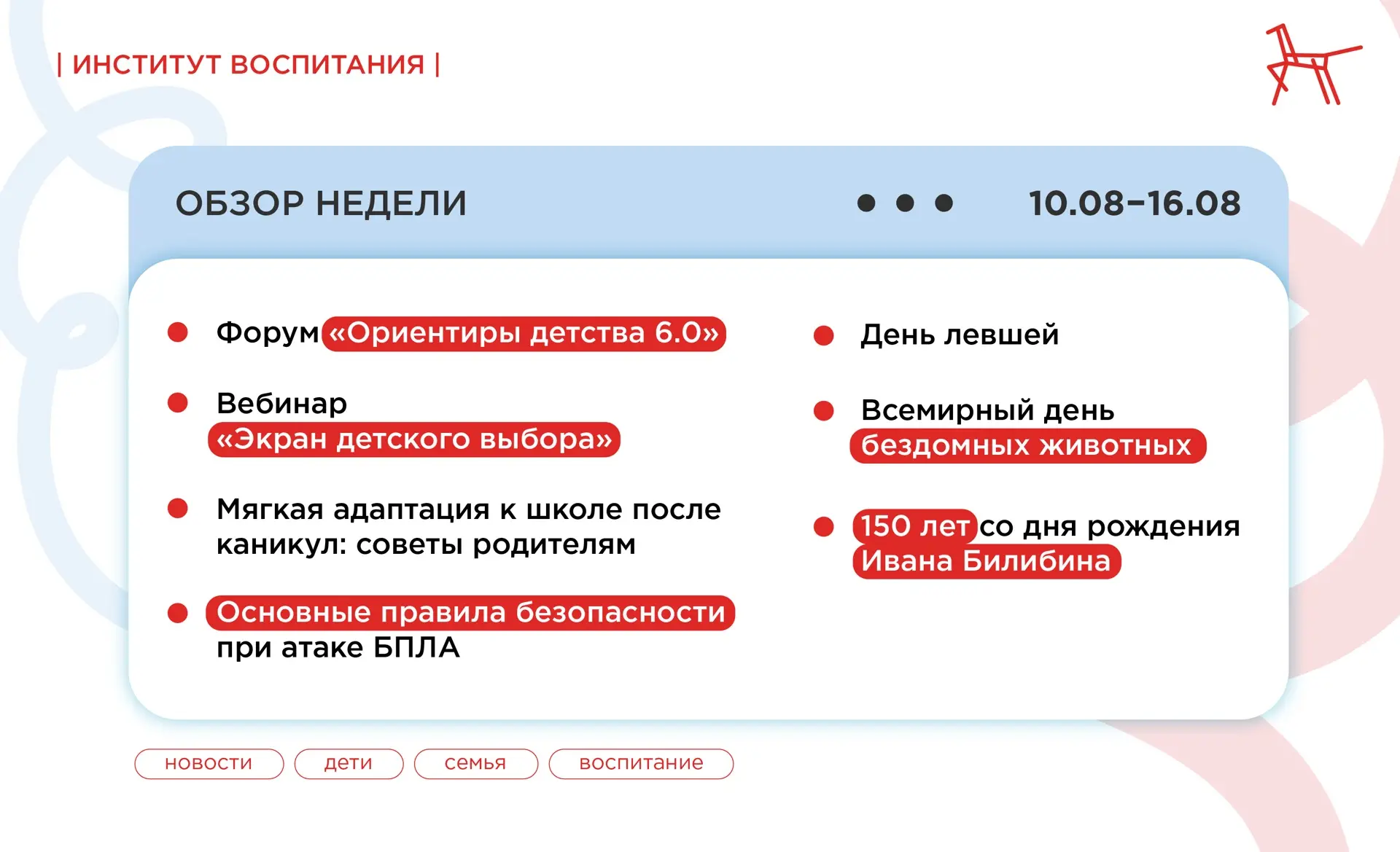 Обзор недели: