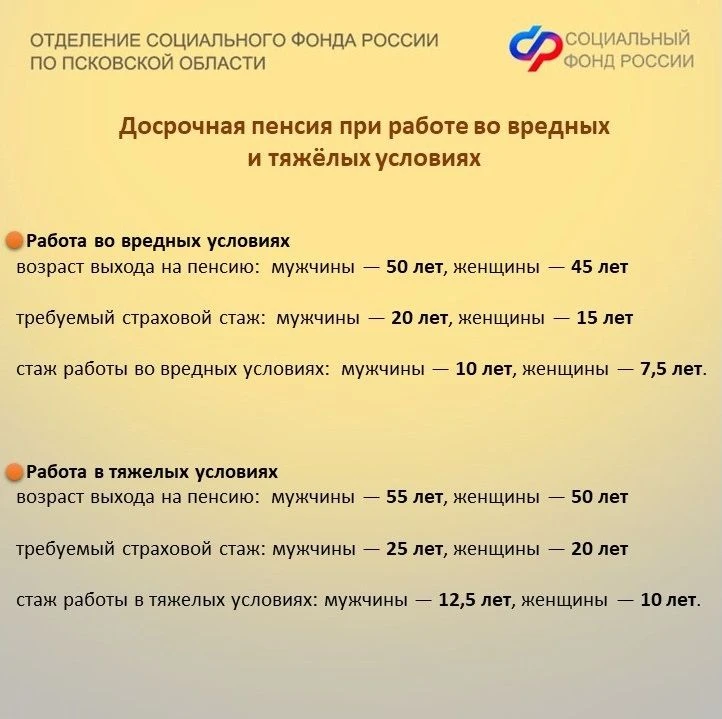 ❓Кто может выйти на пенсию на льготных условиях?  👩‍💻В 2026 году оформить страховую пенсию могут муж