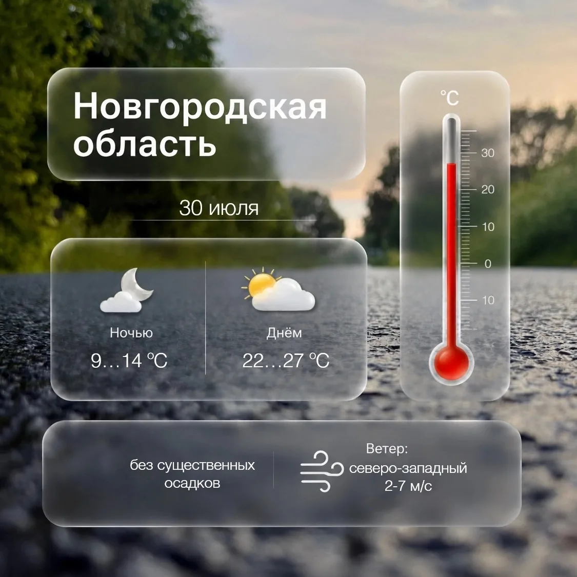 ☀ Погода в Новгородской области на сегодня, 30 июля