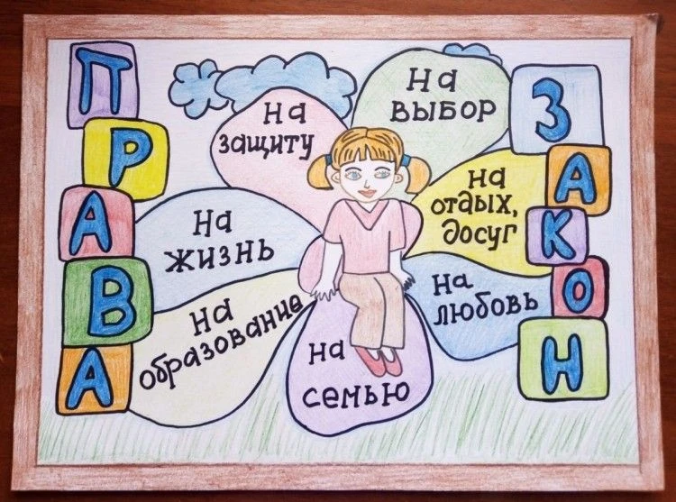 С какого возраста человек несёт ответственность по закону?