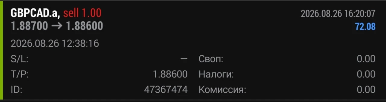 💰Отработка скорректированной рекомендации за сегодня по GBPCAD: