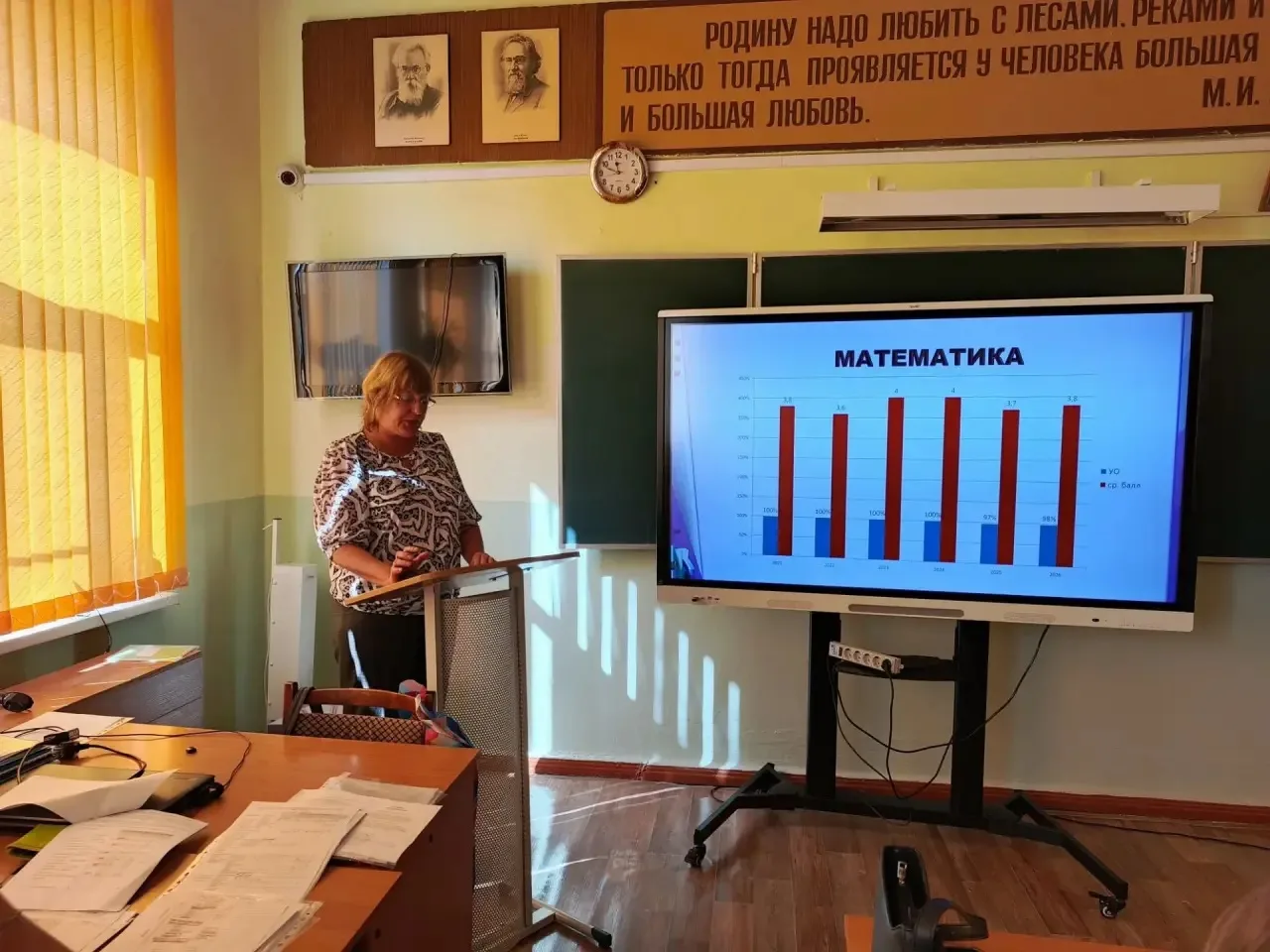 31.08.2026 прошел  педсовет по теме "Стратегические ориентиры и изменения в 2026-2027 у...