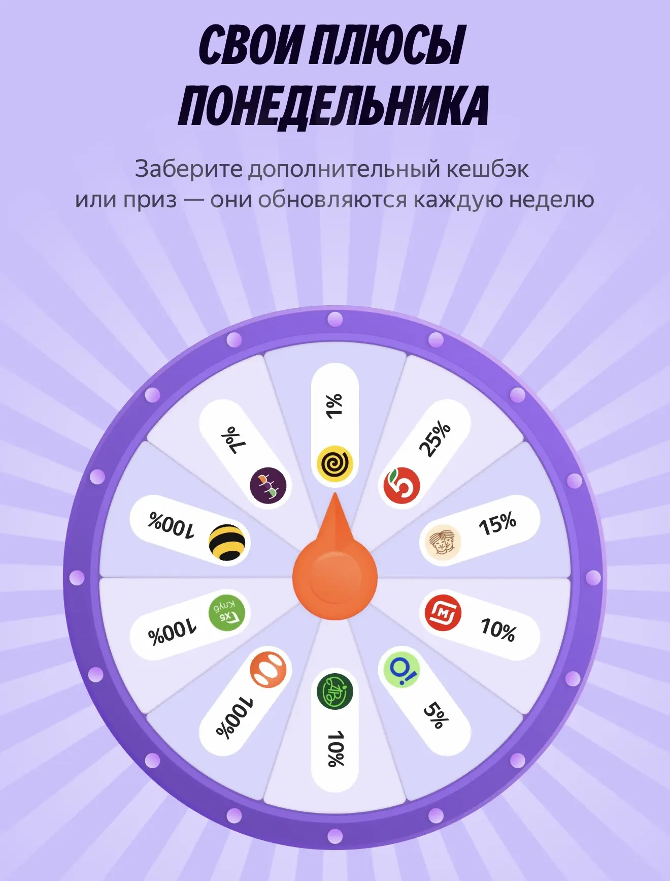 Крутите колесо в Яндекс Пэй